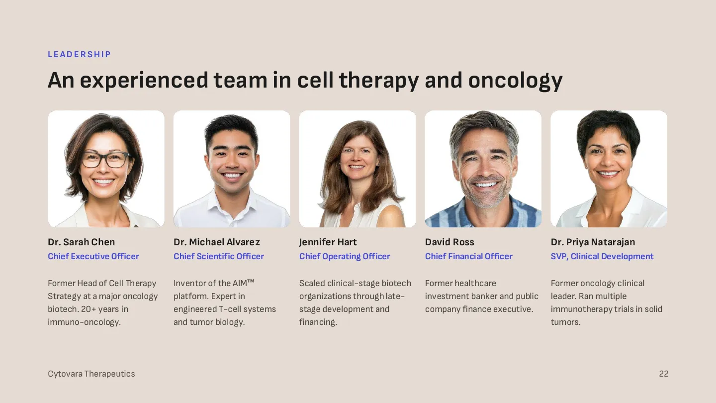 Cytovara Therapeutics, slide 21
